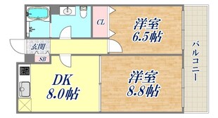 コータース武庫之荘の物件間取画像